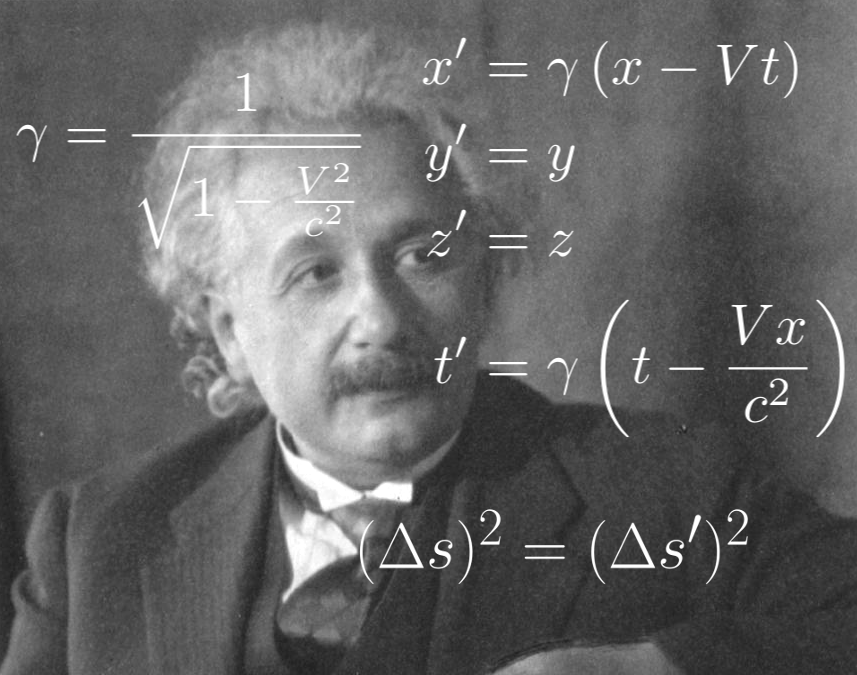 Albert Einstein and some formulas derived from the postulates of Special Relativity